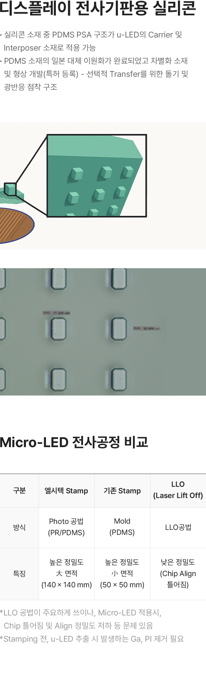 디스플레이 전사기판용 실리콘